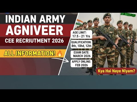 Indian Army Agniveer Recruitment 2026 🇮🇳 | Details & Syllabus