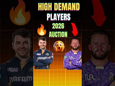 IPL 2026 Auction High Demand Players #ipl2026