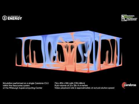 Real-Time Computational Fluid Dynamics