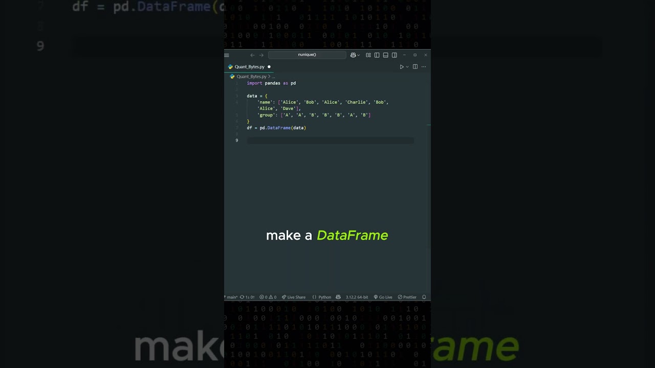 Count Unique Items per Group with pandas' nunique()
