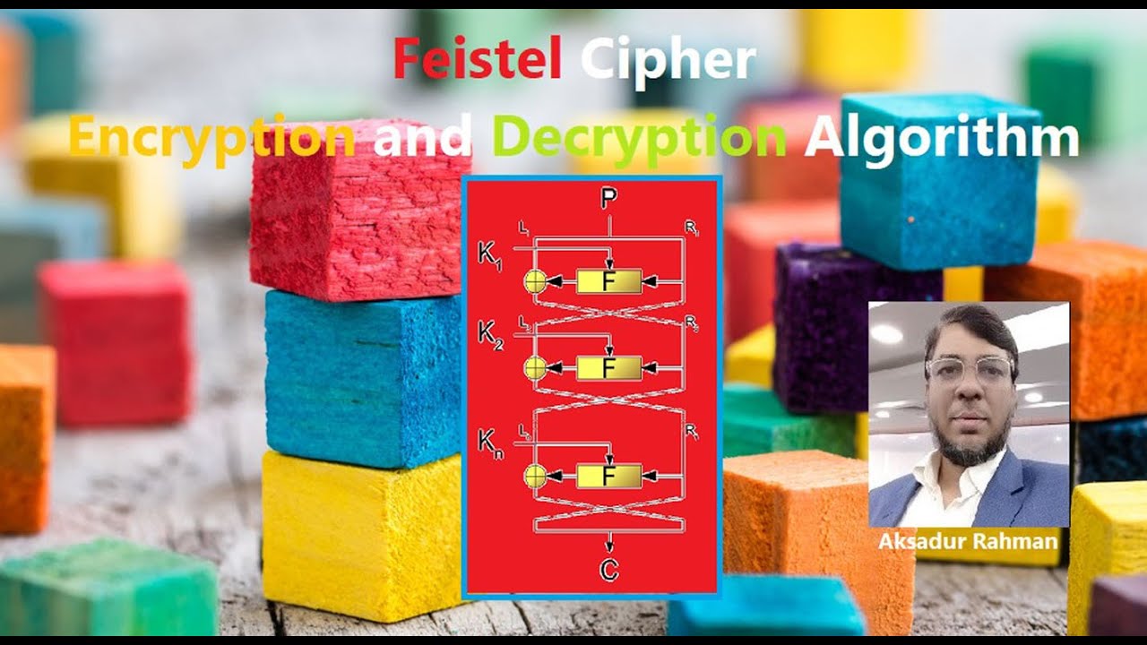 Feistel Cipher Encryption and Decryption Algorithm | Cryptography in Bangla by Aksadur Rahman