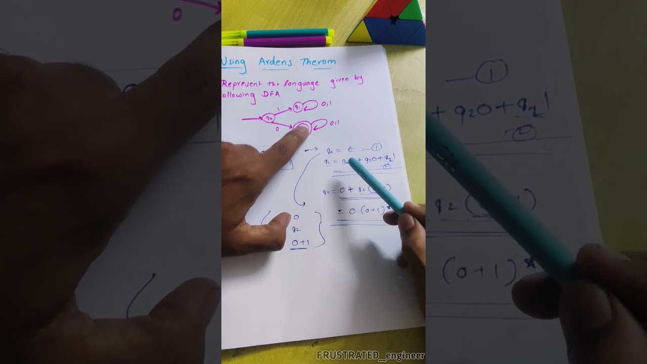 DFA to Regular Expression Conversion | Arsen's Theorem Explained ๐งโ๐ซ