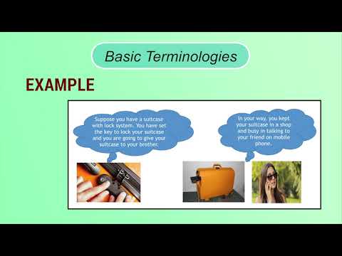 Cyber security techniques   II