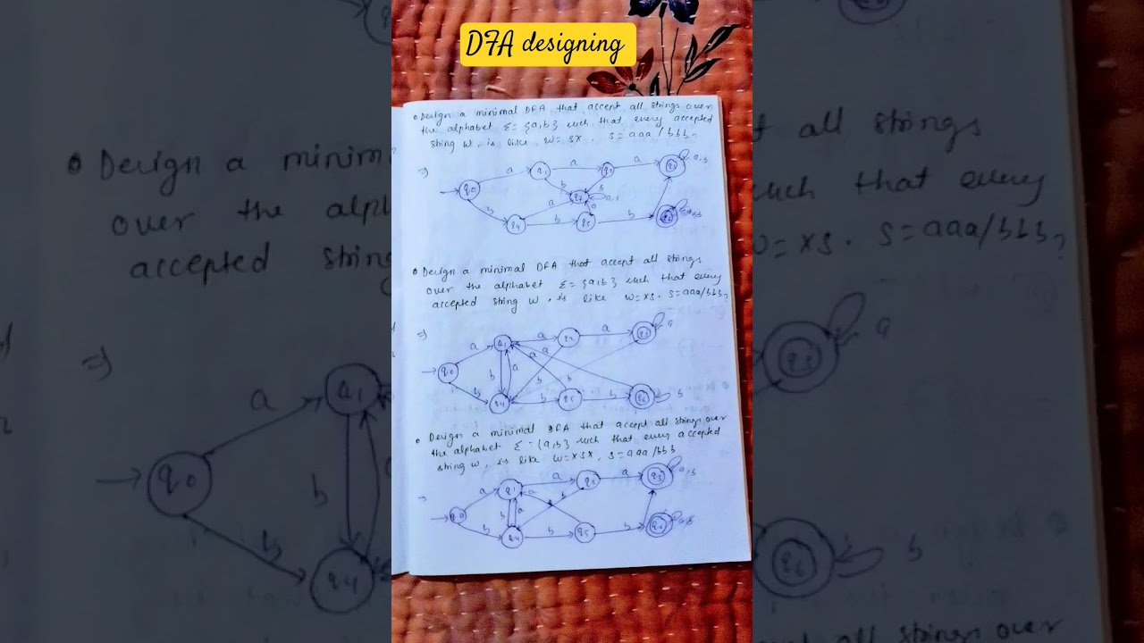 Master DFA Design: Essential Tips for Automata & Formal Languages 📘