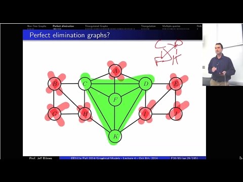 Lecture 4, Advanced Inference in Graphical Models