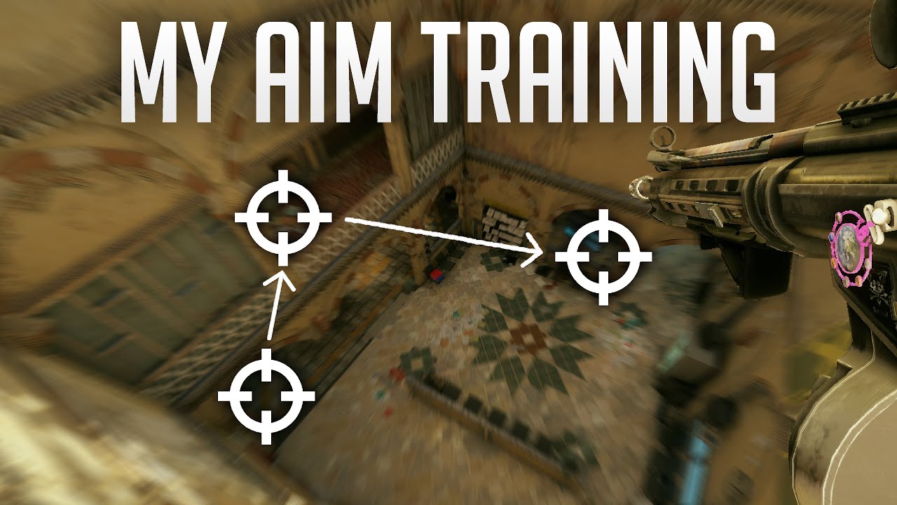 Tips for Achieving Aim Like 'Aimbot' in Rainbow Six Siege
