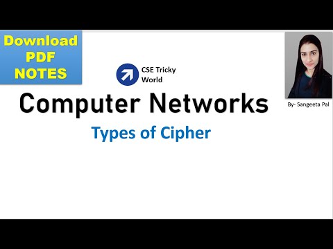 Cipher || Types of Cipher || Traditional Cipher | Substitutional Cipher || Monoalphabetic cipher