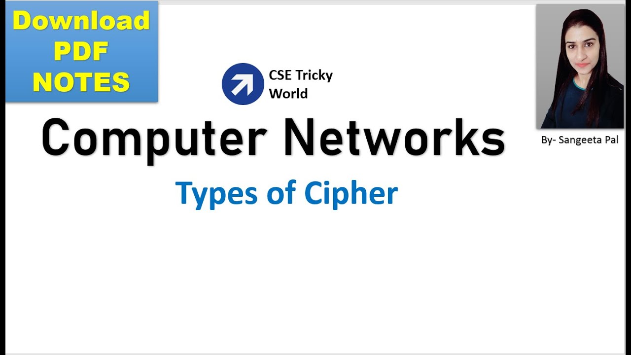 Types of Traditional Ciphers: Substitutional and Monoalphabetic Ciphers