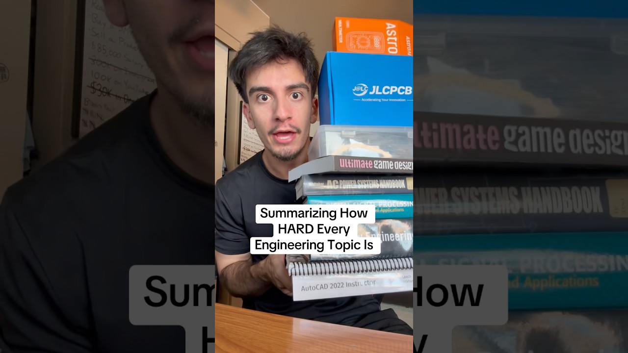 Summarizing How HARD Every Engineering Topic Is