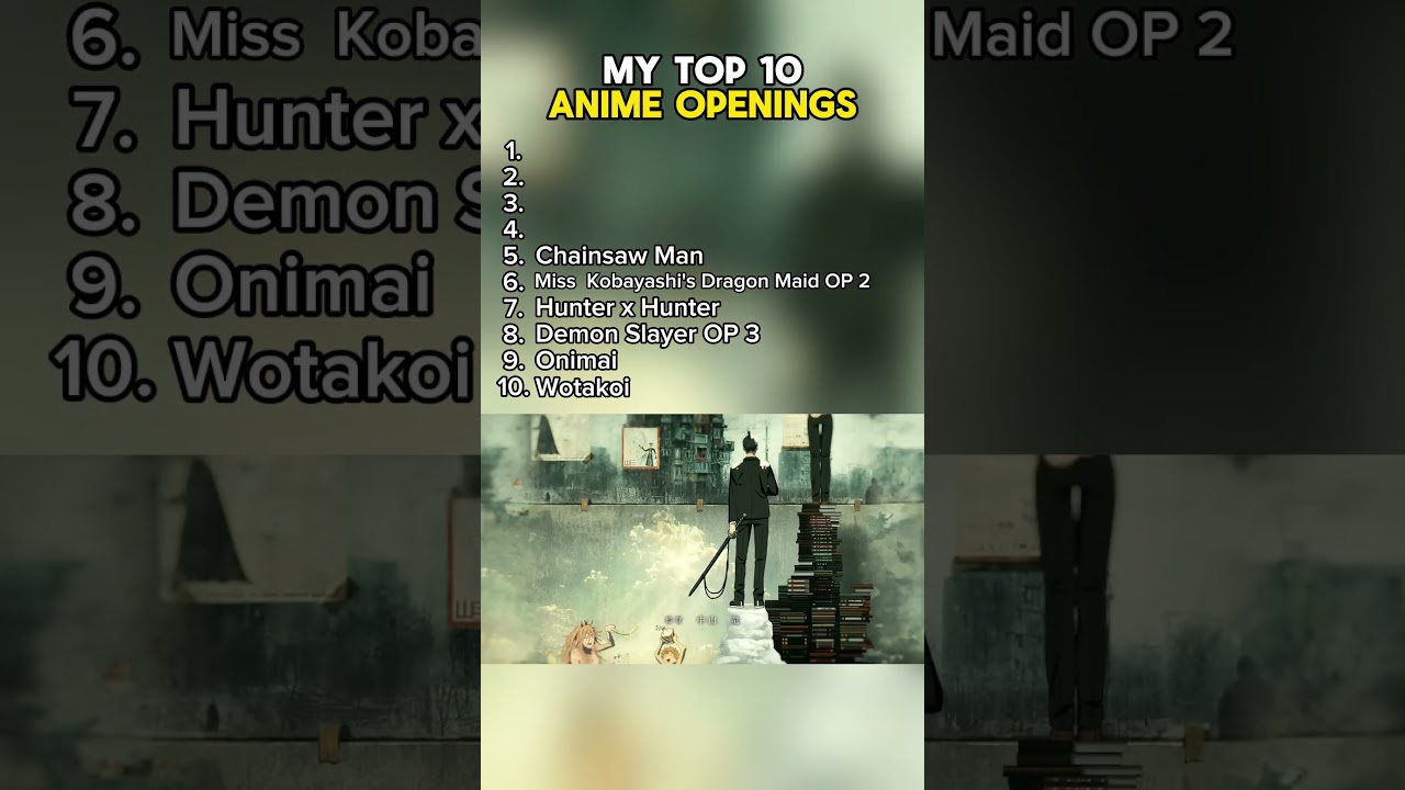 Top 10 Anime Openings