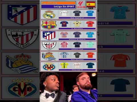 La Liga 2025-26 Kits – Real Madrid Vs Barcelona and More