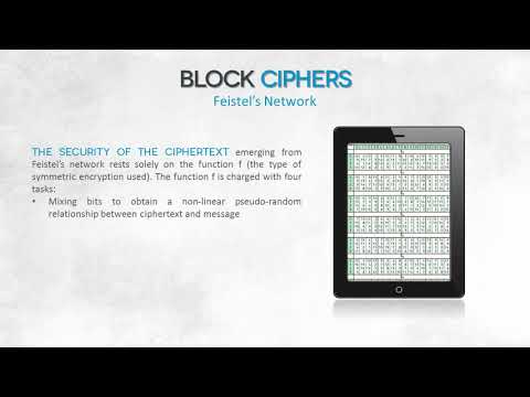 5 Block ciphers