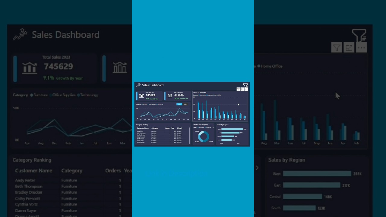 Create a Stunning Power BI Dashboard in Just 10 Minutes π
