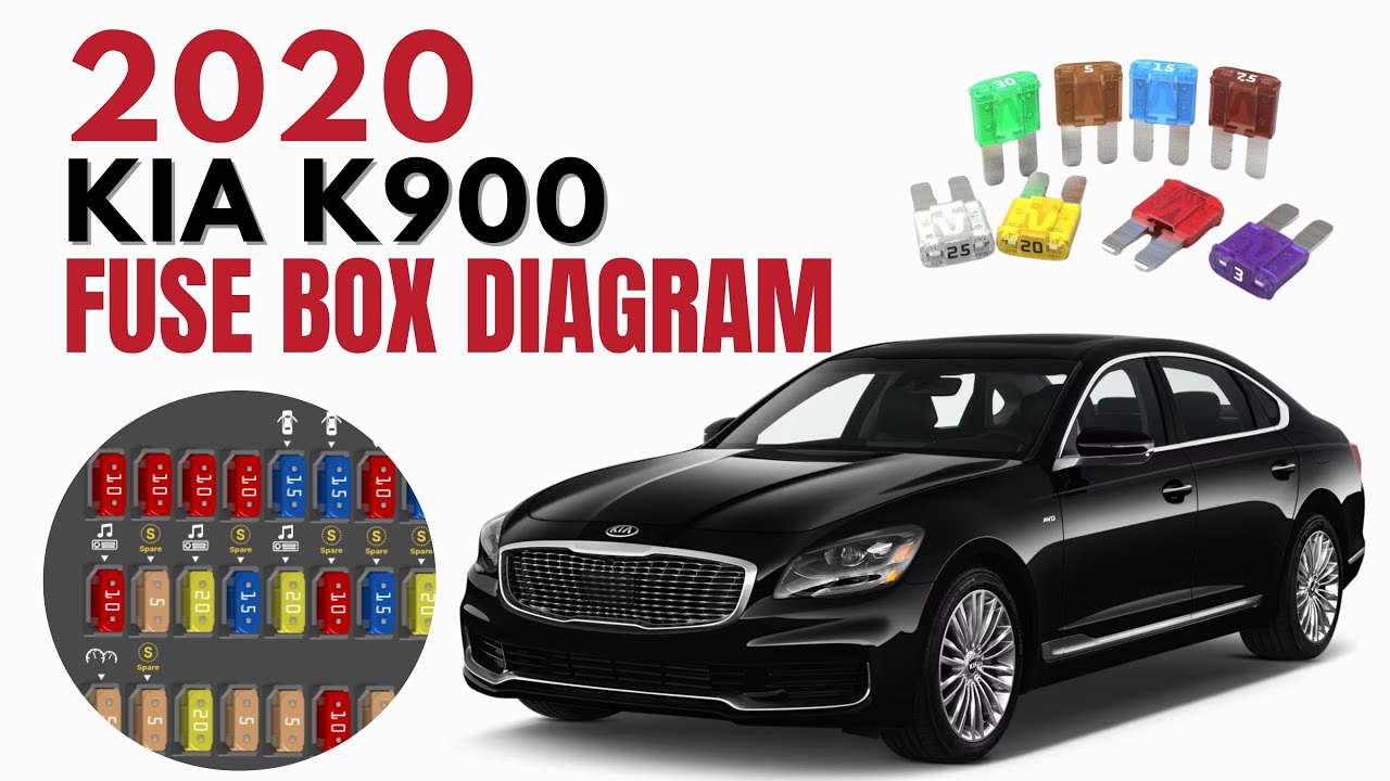 Kia K900 (2018-2020): Fuse Box Diagram & Location