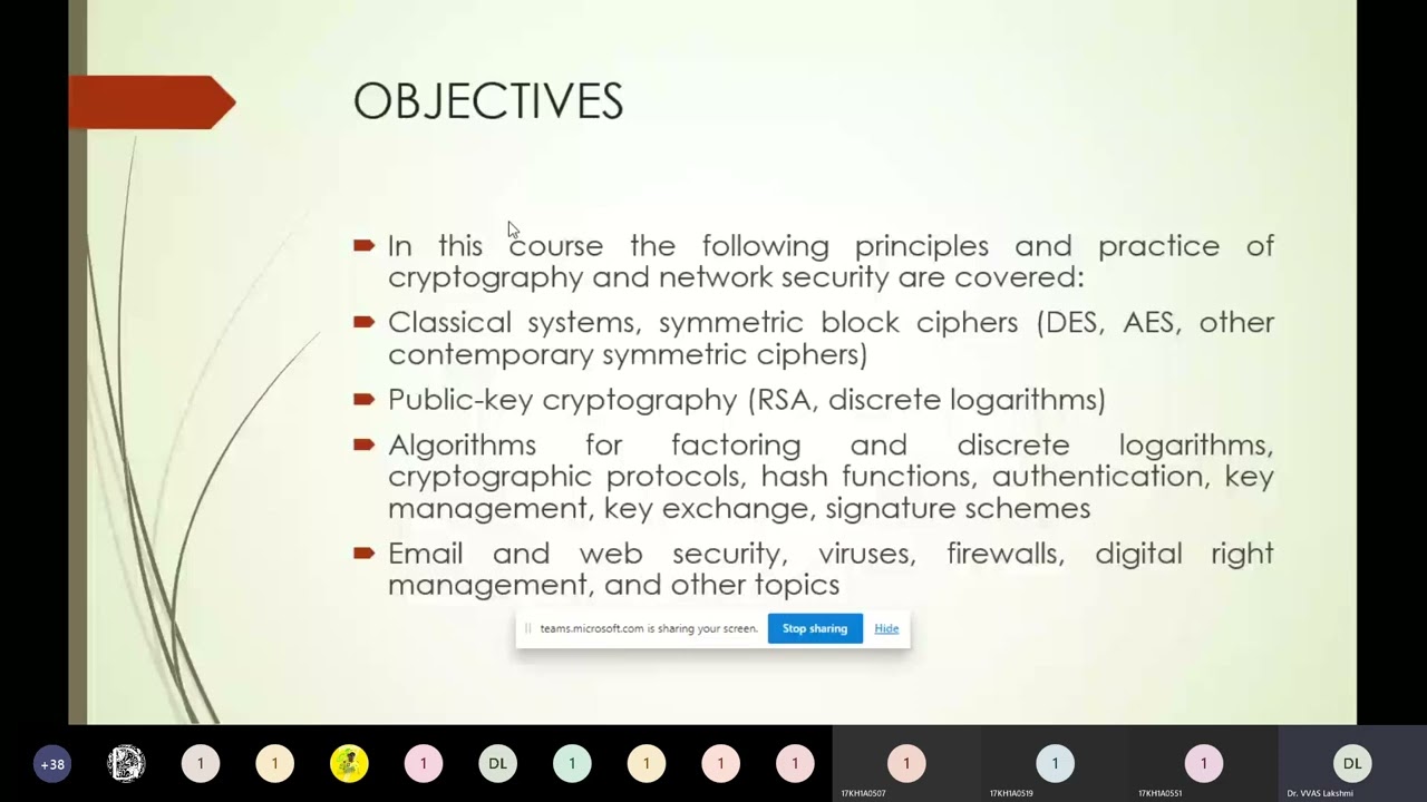 Cryptography & Network Security: Lecture 1 – Fundamentals Explained 🔐