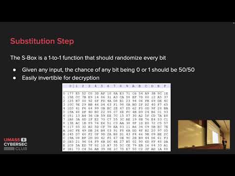 Cybersecurity Workshop Series – Cryptography