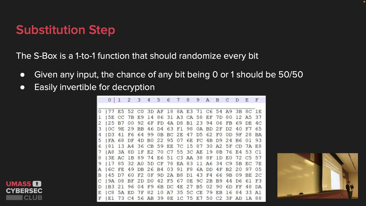 Master Cryptography: Join Our Cybersecurity Workshop Series 🔐