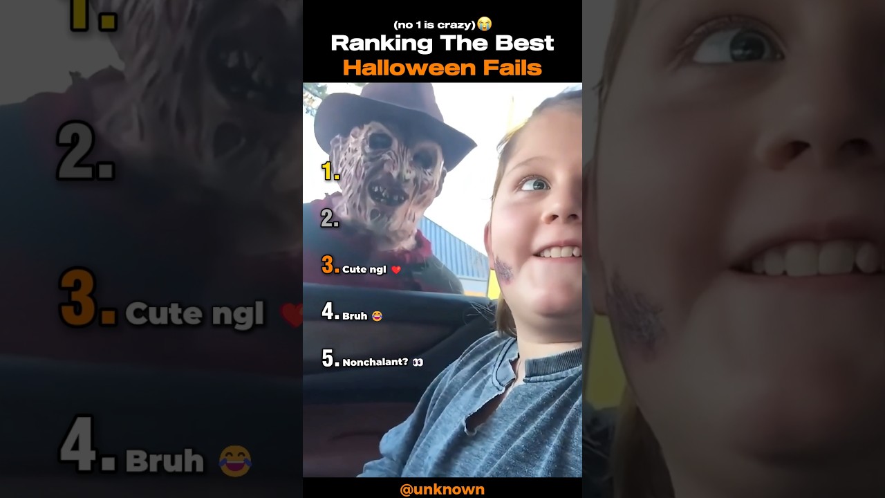 Top Halloween Fails You Have to See! 🎃 | Best & Funniest Moments #shortsviral