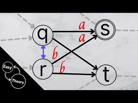 DFA Minimization Algorithm + Example