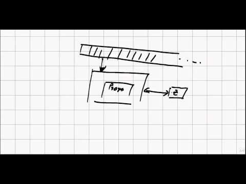 Die Theoretische Informatik #2 (Abstrakte Rechnermodelle)