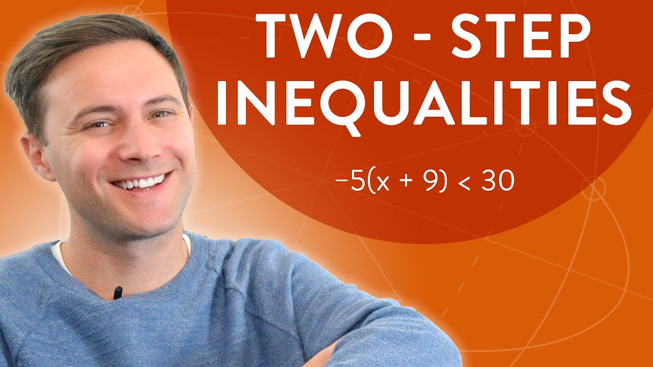 Solving Two-Step Inequalities
