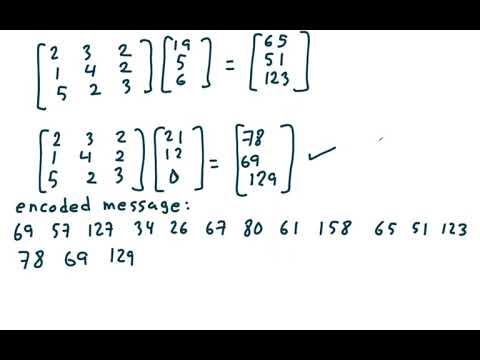 Linear Algebra, Application (Cryptography), @jonathansegal7398