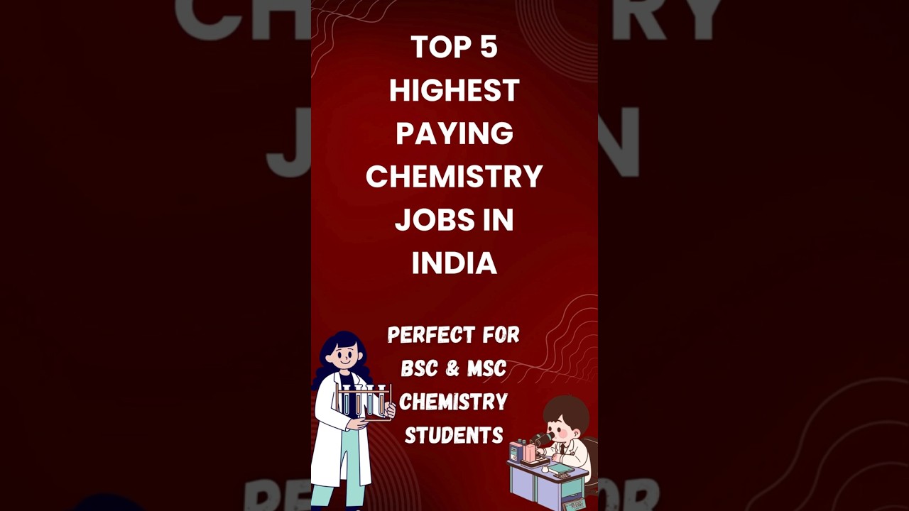 Top 5 High-Salary Careers for MSc Chemistry 🎓