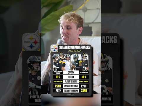 What Do You Predict the Steelers Record Will Be This Year?