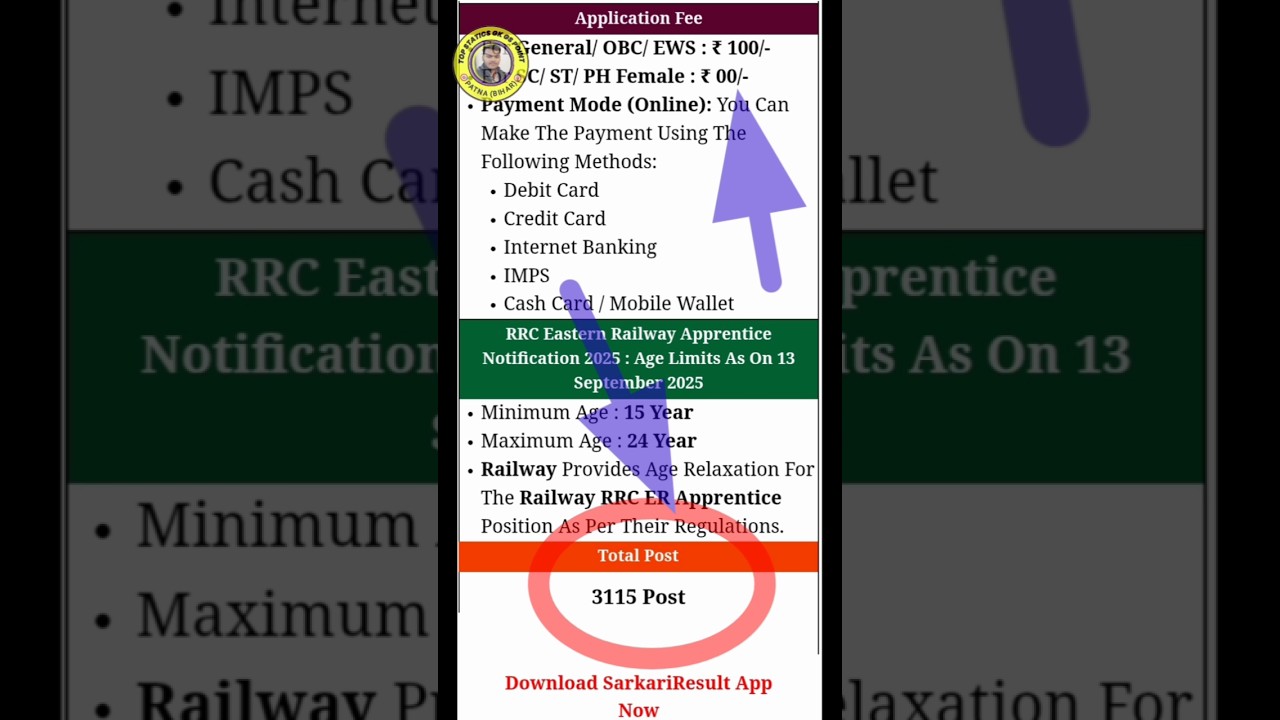RRC Eastern Railway Apprentice 2025 Recruitment