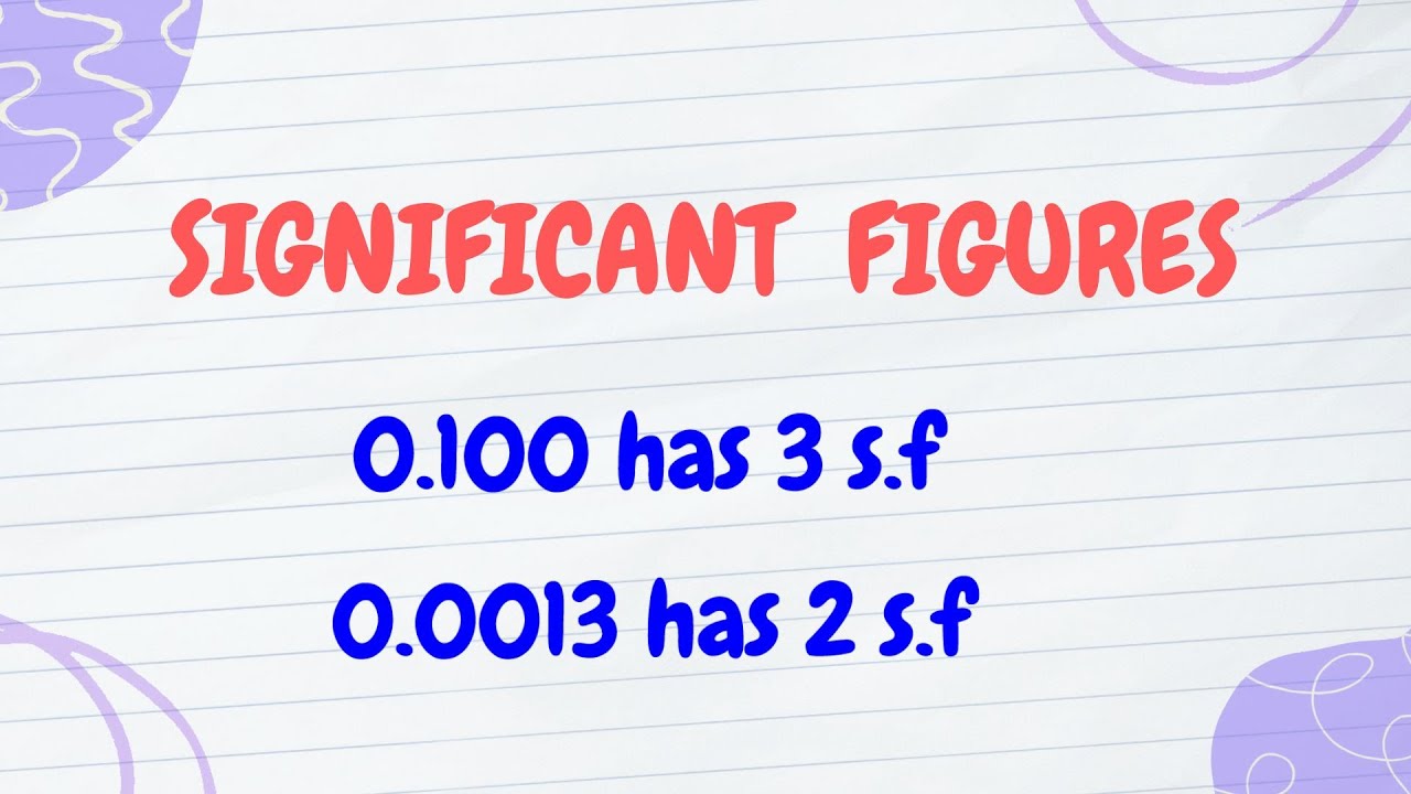 Understanding Significant Figures & Rounding ✨