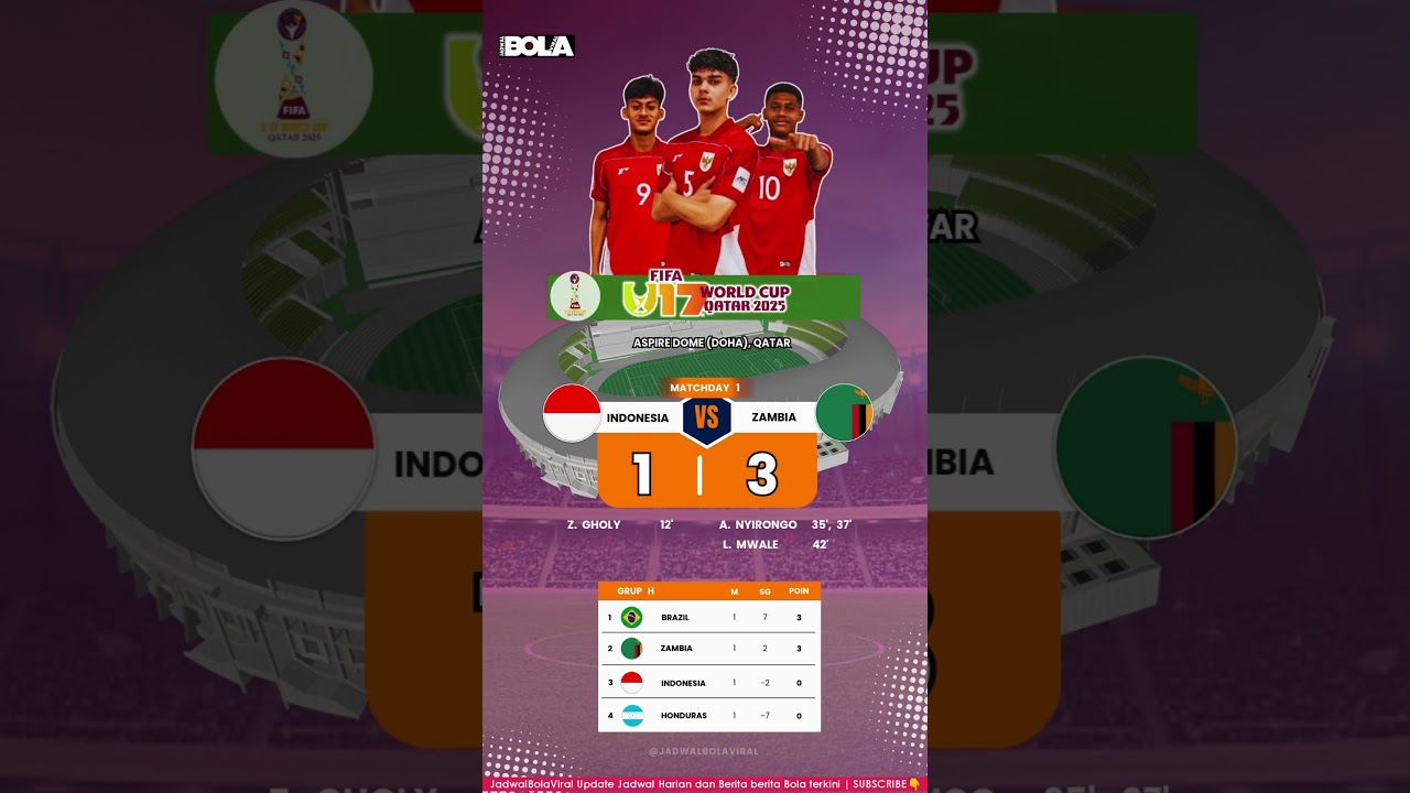 Hasil Akhir Pertandingan Timnas Indonesia U17 vs Zambia U17 | Piala Dunia U-17 2025 | Grup H