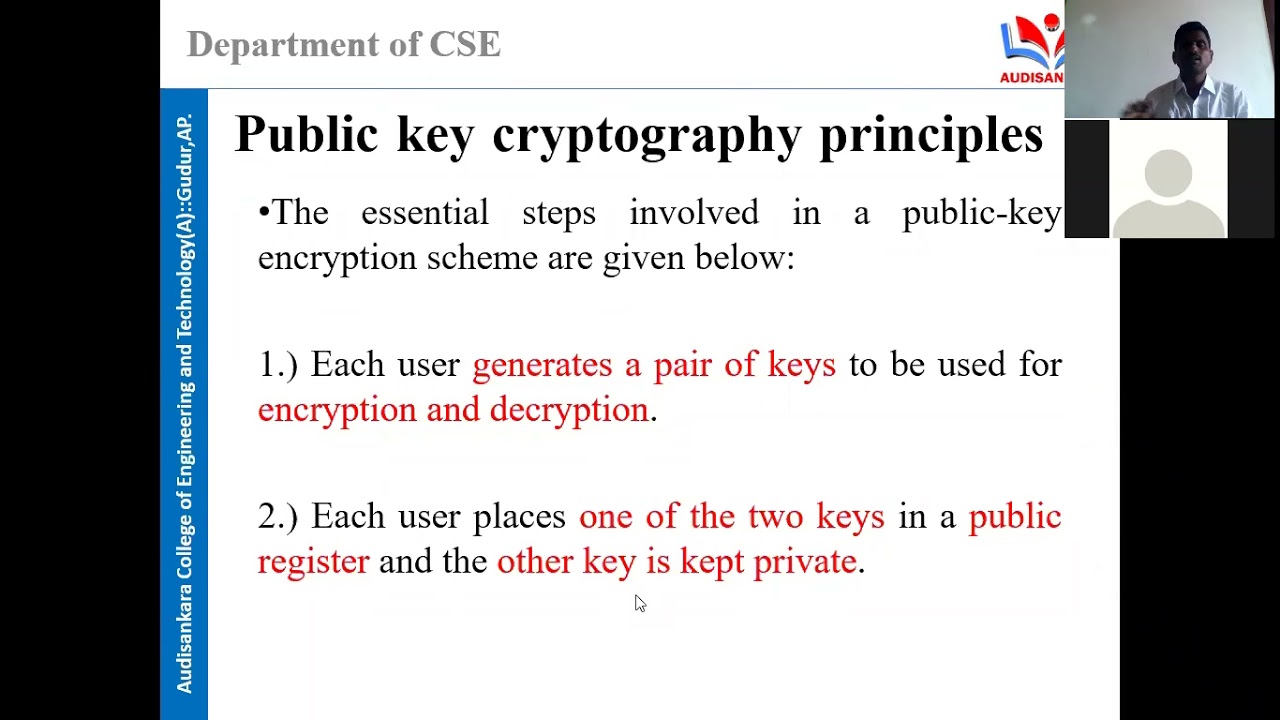 Master Public Key Cryptography Principles with Prof. D. V. Varaprasad's Expert Insights π