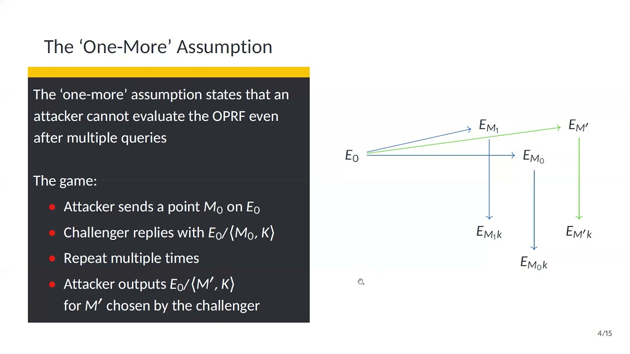 Breaking an Oblivious PRF Based on Supersingular Isogenies 🔐