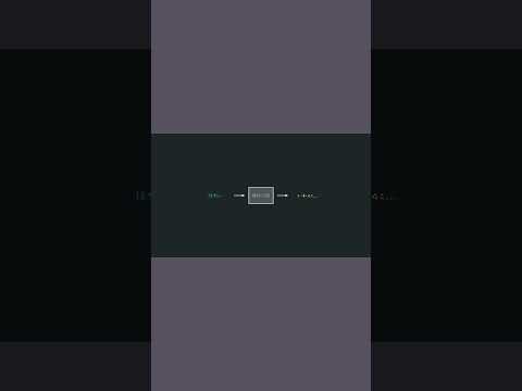 Cryptographic Hash Functions