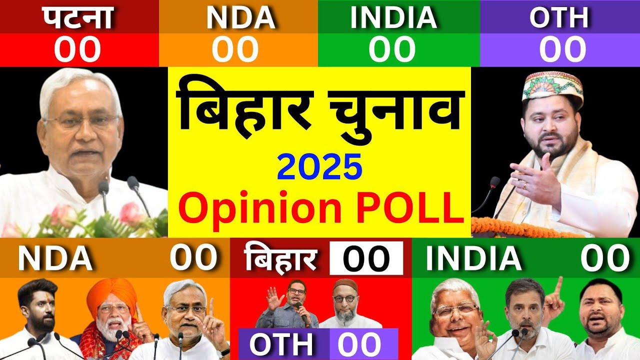 Bihar Election 2025 LIVE: Nitish vs Tejashwi – Major Opinion Poll Reveals Tight Race 🔴