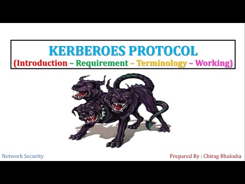 What is Kerberos | Why Kerberos | Is Kerberos Safe | Working of Kerberos