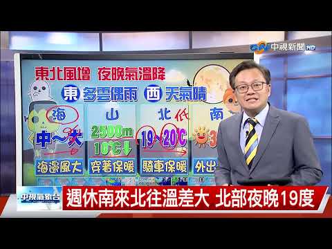 東北風增強帶來大風浪與夜間降溫