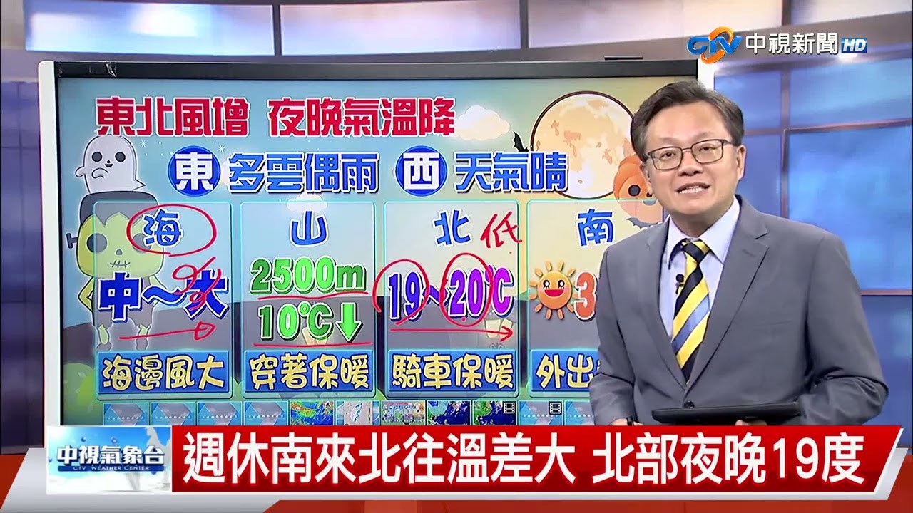 東北風增強帶來大風浪與夜間降溫