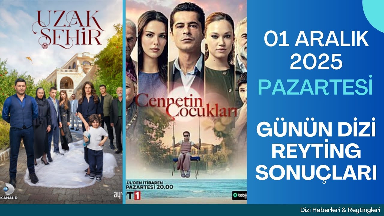 01 Aralık 2025 Dizi Reyting Sonuçları 📺