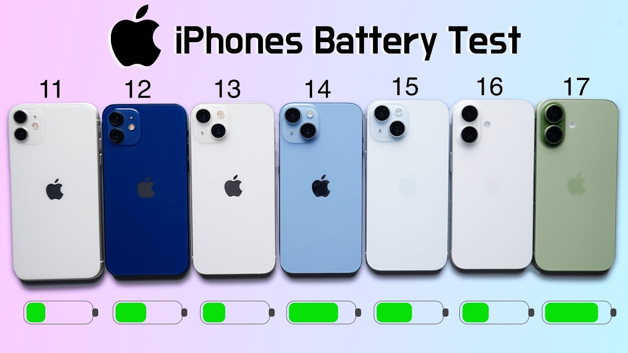 iPhone Battery Drain Test: 17, 16, 15 & More 🔋