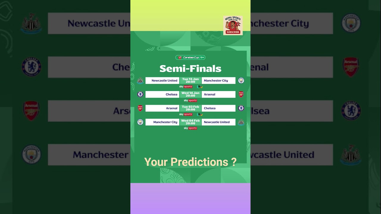 Carabao Cup Semi-Final Fixtures ⚽