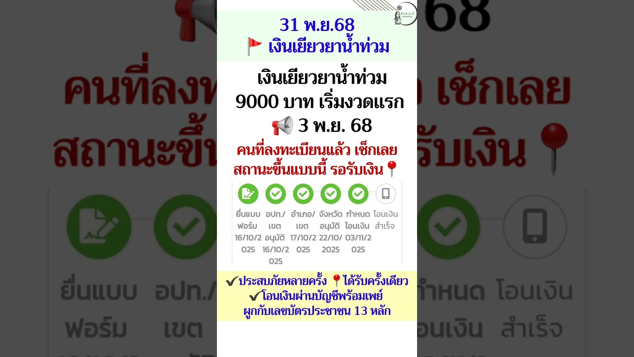 เงินเยียวยาน้ำท่วมปี 68 โอนงวดแรก 3 พ.ย.นี้ เช็กสถานะได้แล้ว! 💧