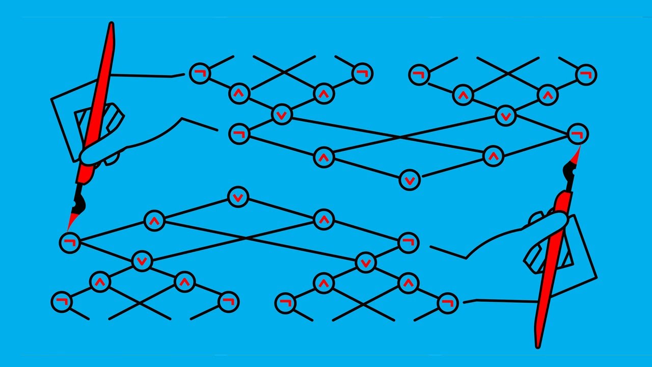 Unraveling Complexity: Exploring the Meaning of 'Meta' in Computational Theory 🤔