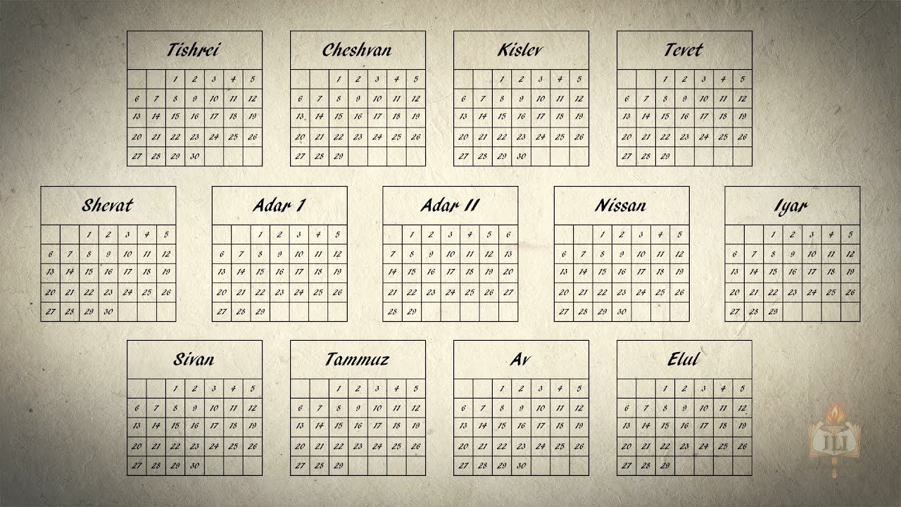 Understanding the Jewish Calendar 📅