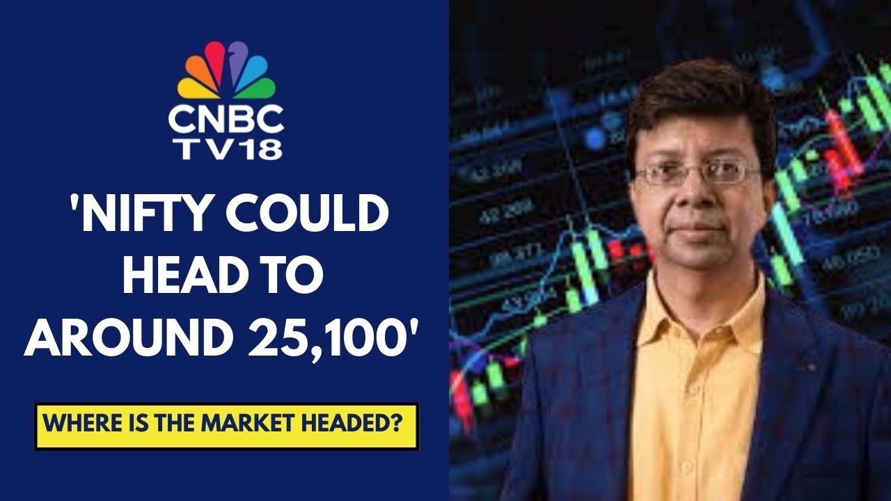 Top 3 Weakest Sectors: Tech, Real Estate & FMCG 📉