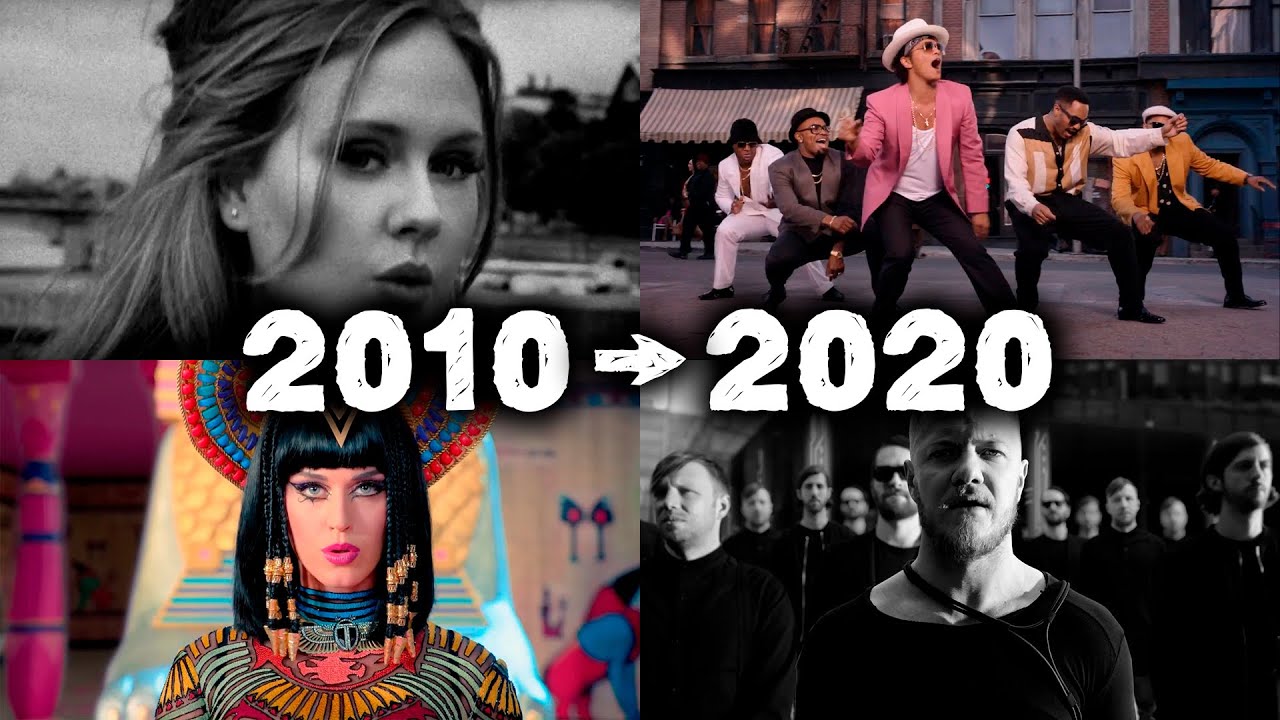 Top 100 Songs from 2010 to 2020