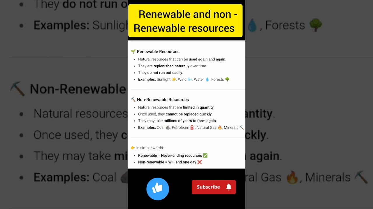 Renewable vs Non-Renewable Resources Explained 🌱