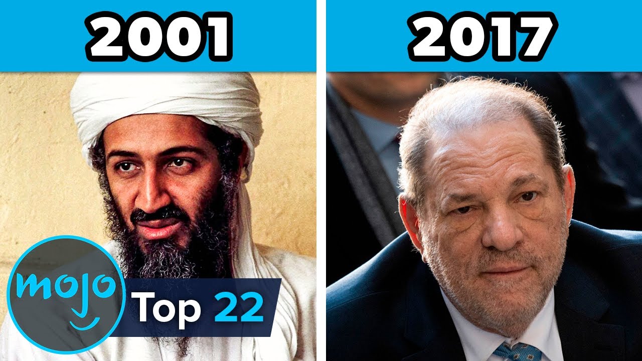 Top 22 Major News Stories from 2000-2021 📰