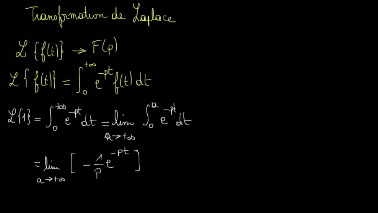 Transformée de Laplace de 1 📊