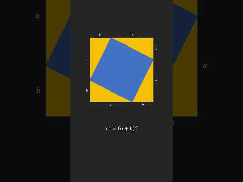 A Proof of Pythagorean Theorem: Area of Squares and Triangles